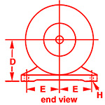 Motor Dimensions for NEMA Frames