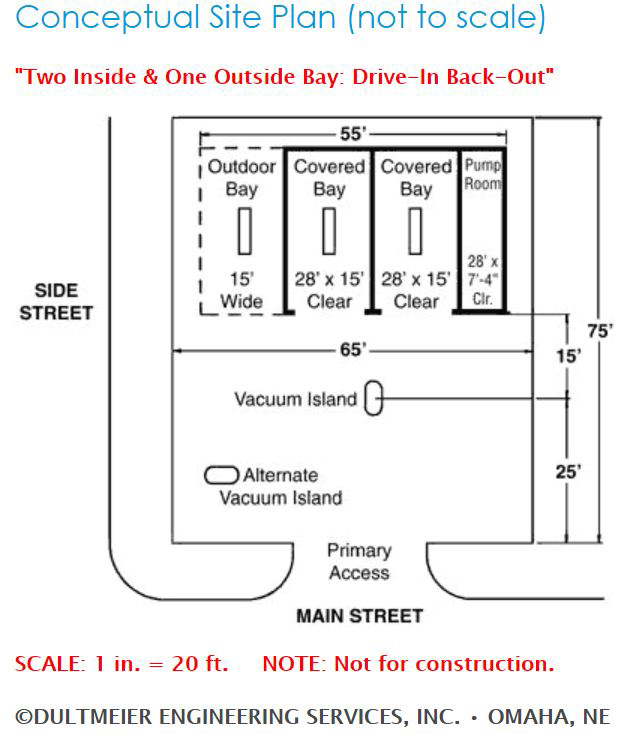 How To Start a Car Wash Inside and Outside Bays